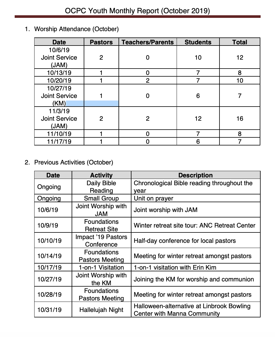 Screen Shot 2019-12-02 at 11.08.04 AM.png.png
