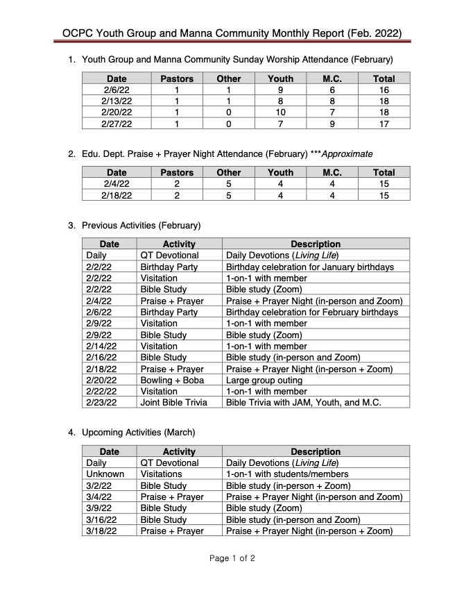 Screen Shot 2022-03-01 at 10.55.47 AM.png.png