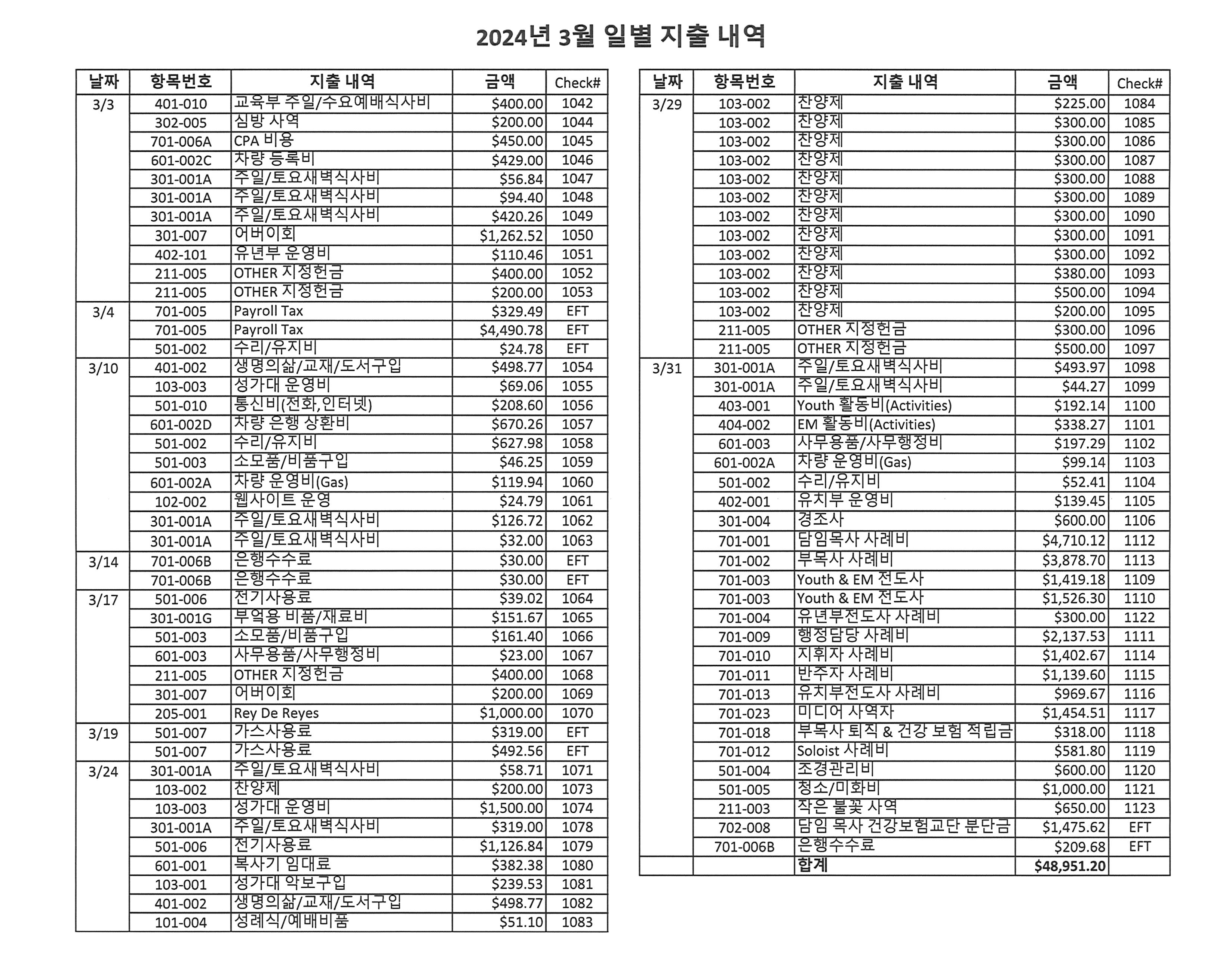 2024년 3월 재정보고.jpg